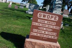 John Swope