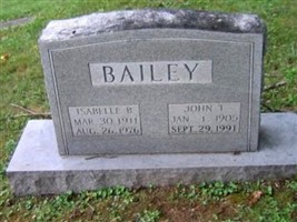 John T Bailey
