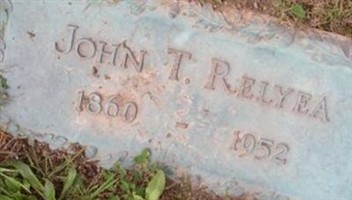 John T Relyea