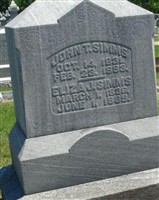 John T. Simms John T. Simms