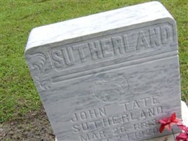 John Tate Sutherland John Tate Sutherland