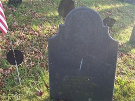 John Templeton