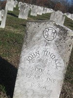John Tindall John Tindall