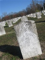 John Tindall John Tindall