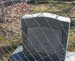 John V Hughes