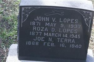 John V Lopes