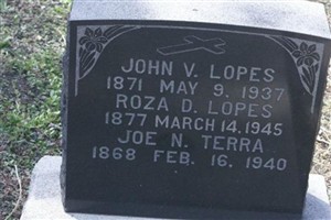 John V Lopes John V Lopes