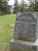 John Vail John Vail