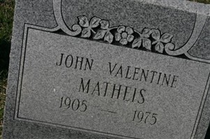 John Valentine Matheis John Valentine Matheis