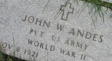 John W Andes