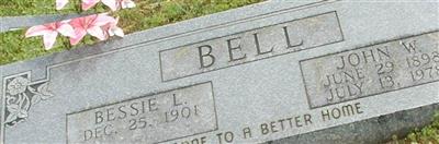 John W. Bell