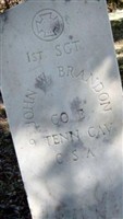 John W. Brandon John W. Brandon