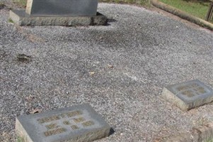 John W. Byrd John W. Byrd