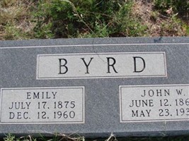 John W Byrd John W Byrd
