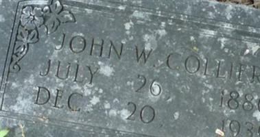 John W Collier John W Collier