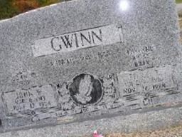 John W Gwinn