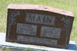 John W. Main