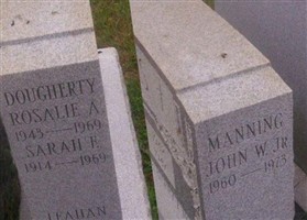 John W Manning, Jr John W Manning, Jr