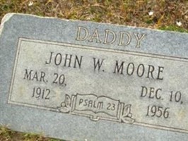 John W. Moore