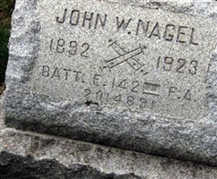John W. Nagel