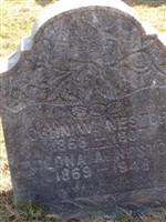 John W. Nestor John W. Nestor