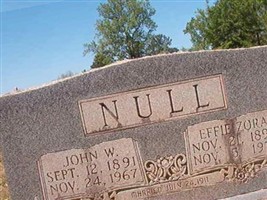 John W Null John W Null