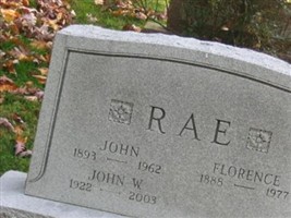 John W Rae John W Rae