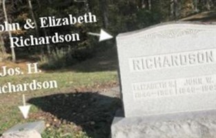 John W. Richardson