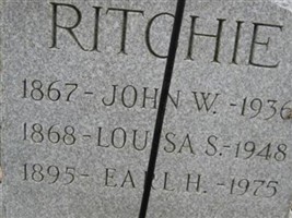 John W Ritchie