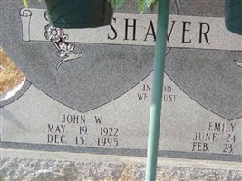 John W. Shaver