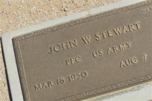 John W Stewart