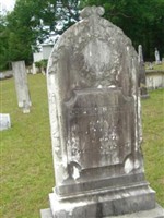John W. Suttle John W. Suttle