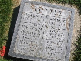 John W. Tuttle John W. Tuttle