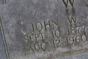 John W Watts John W Watts