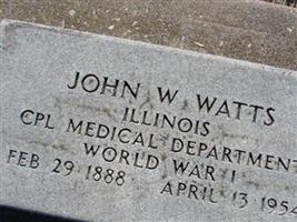 John W Watts