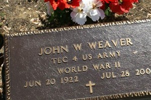 John W. Weaver John W. Weaver
