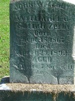 John W. Zerby