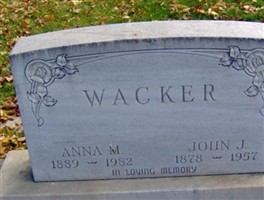 John Wacker