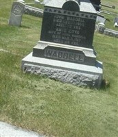 John Waddell