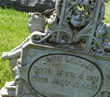 John Wagner John Wagner