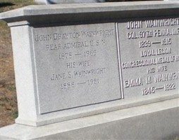John Wainwright