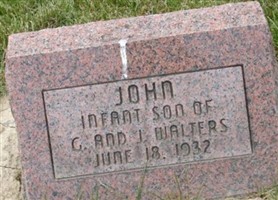 John Walters John Walters
