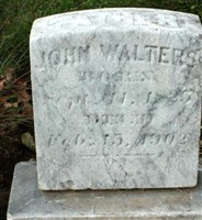 John Walters John Walters