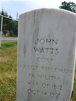 John Watts John Watts