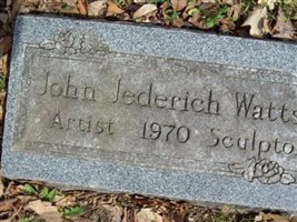 John Watts John Watts