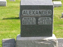 John Wesley Alexander