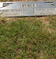 John Wesley Bybee John Wesley Bybee