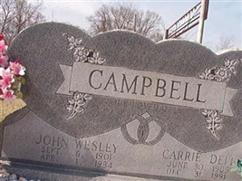 John Wesley Campbell