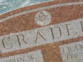 John Wesley Crader John Wesley Crader
