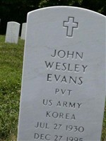 John Wesley Evans
